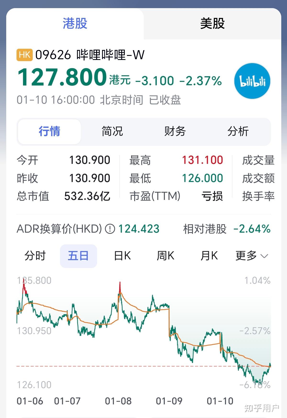 600006新浪财经的简单介绍